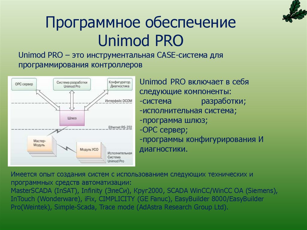 Программное обеспечение Unimod PRO