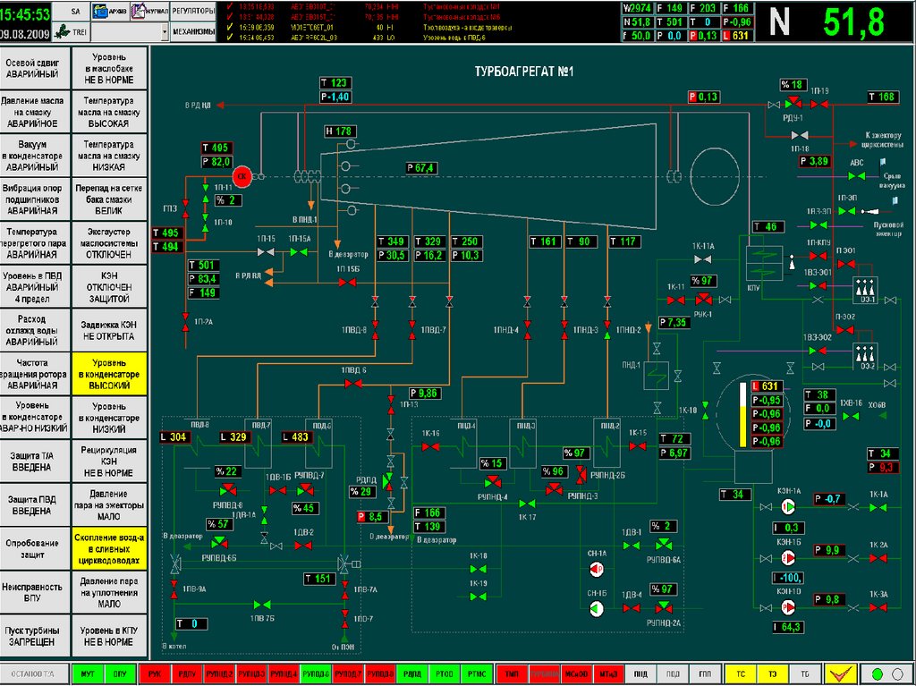 ВИДЕОКАДРЫ
