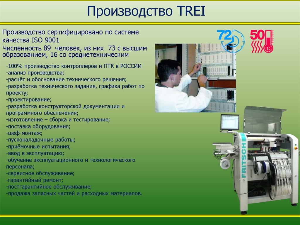 Производство TREI