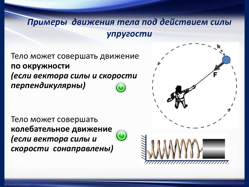 Примеры движения тела под действием силы упругости