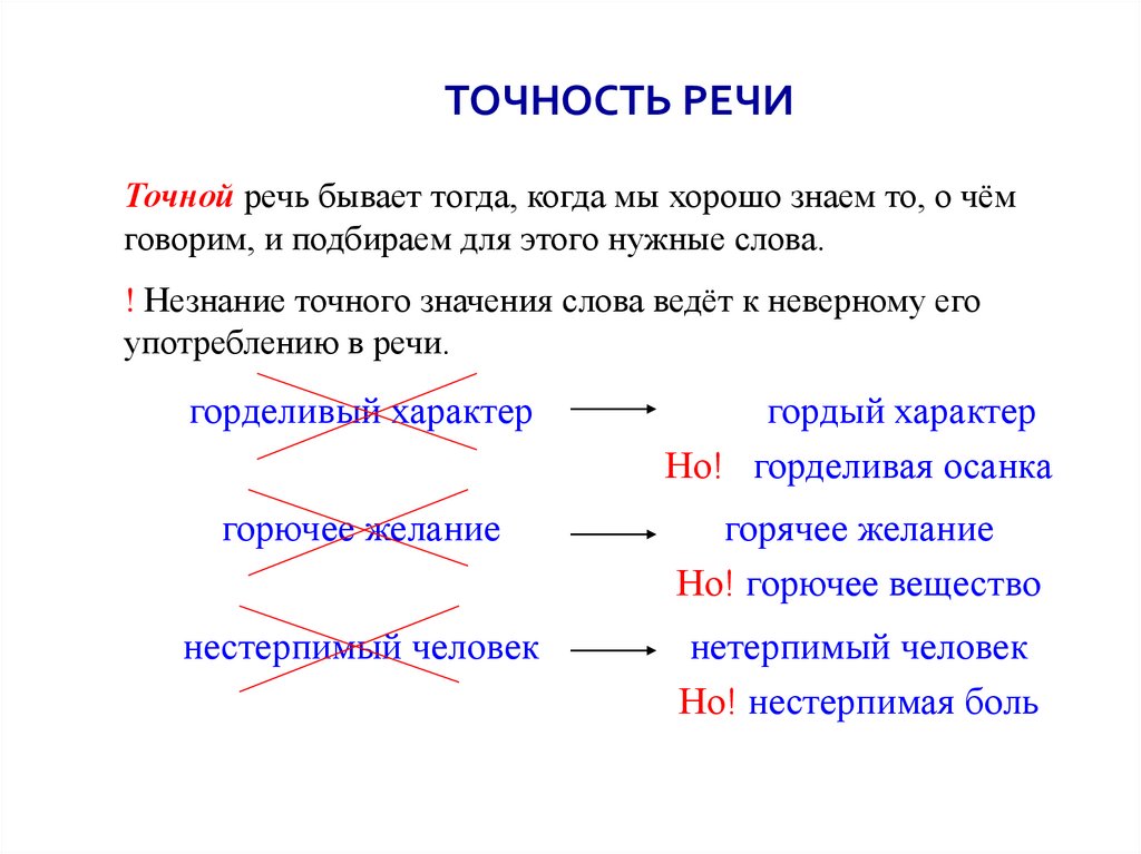 Точность речи