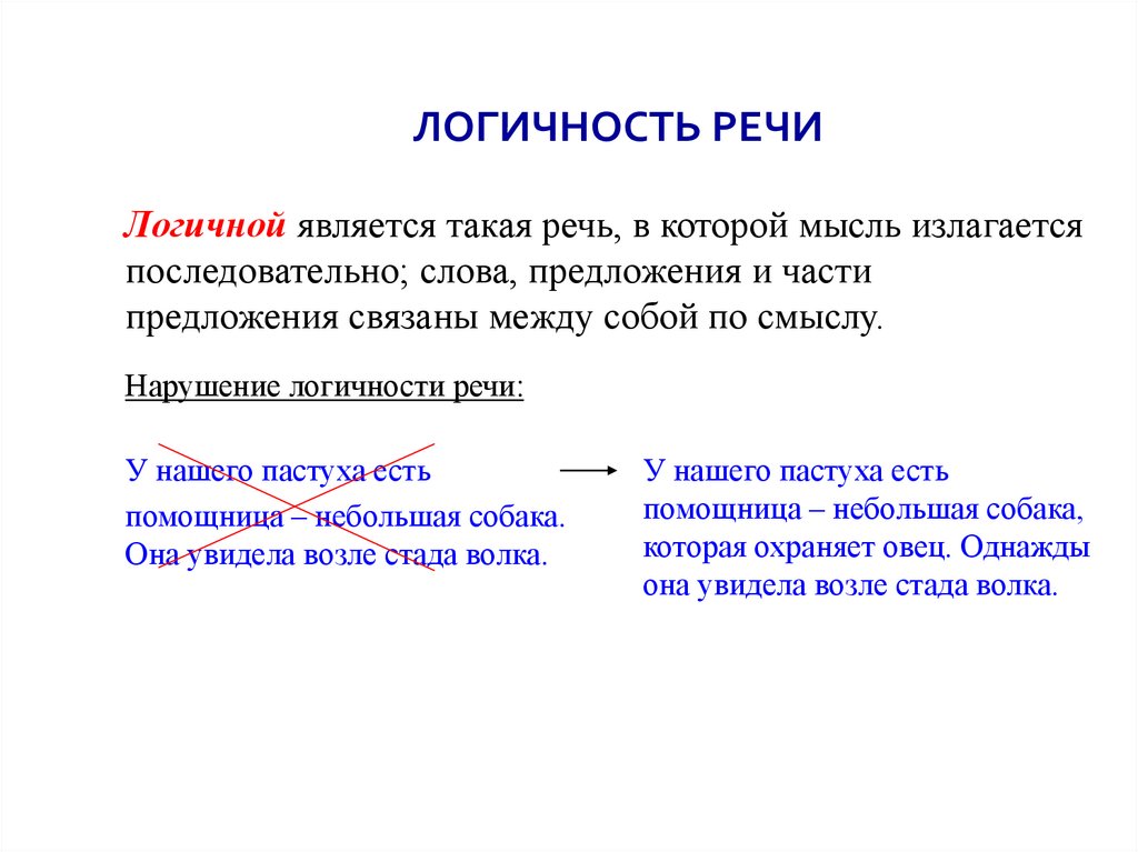 Логичность речи