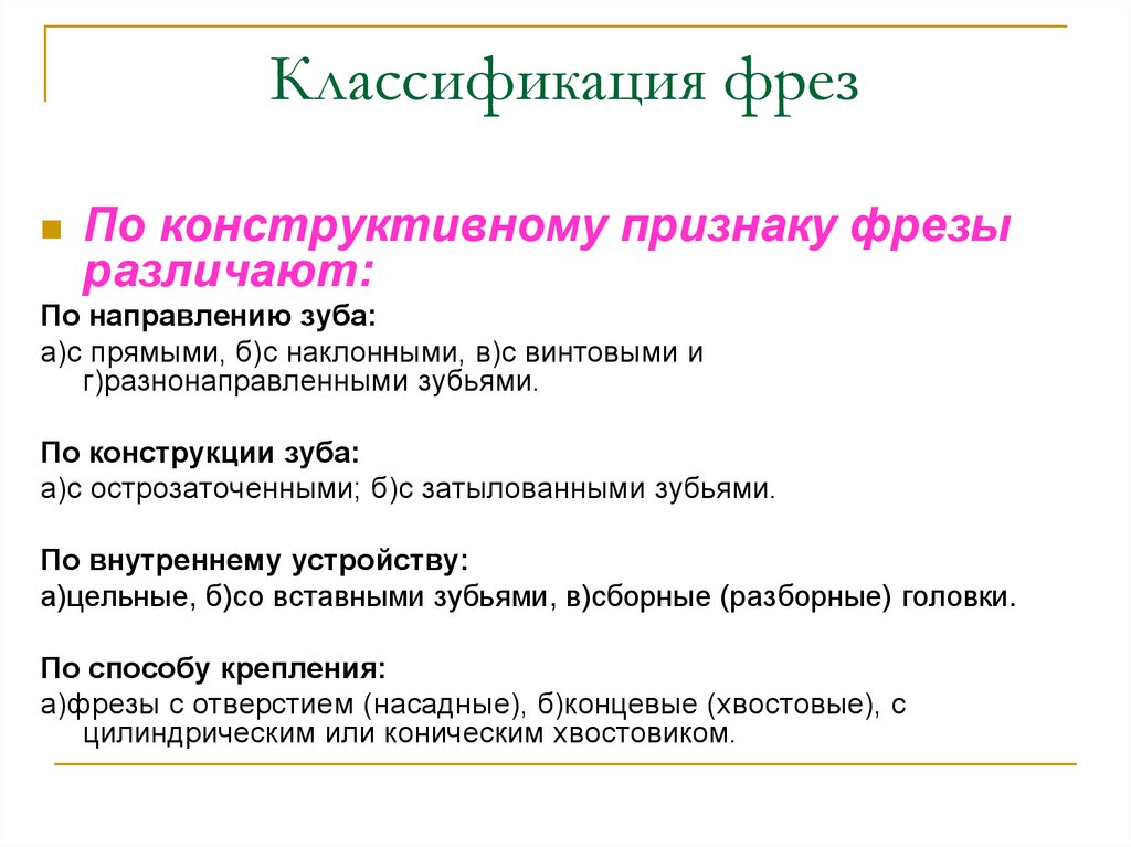 Классификация фрез