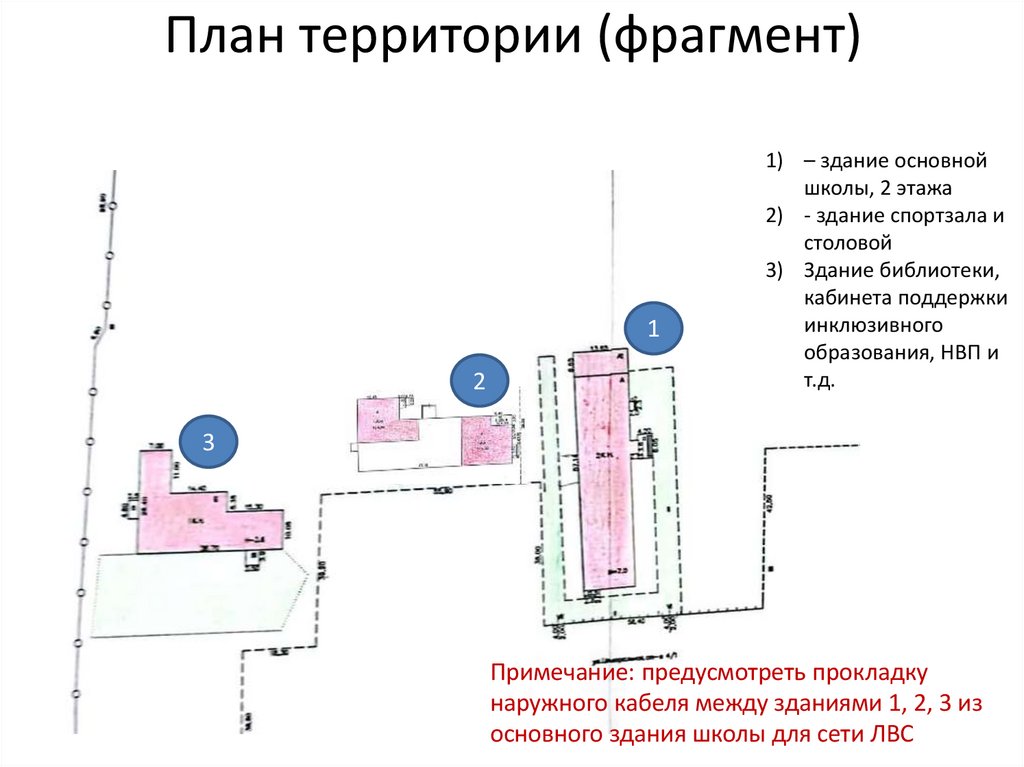 План территории (фрагмент)