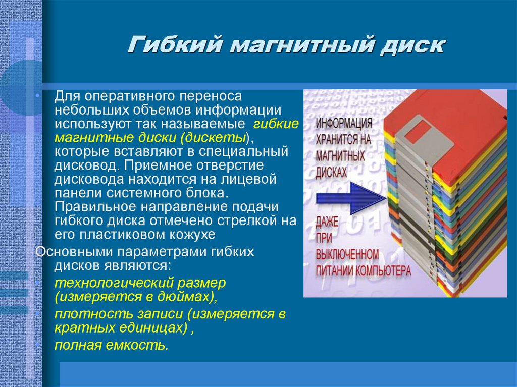Гибкий магнитный диск