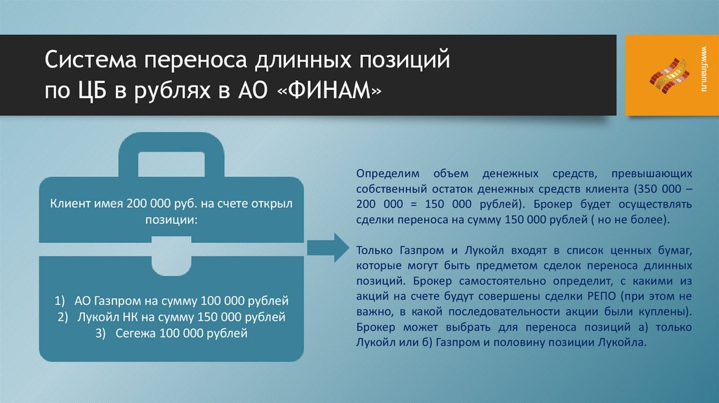 Система переноса длинных позиций по ЦБ в рублях в АО «ФИНАМ»