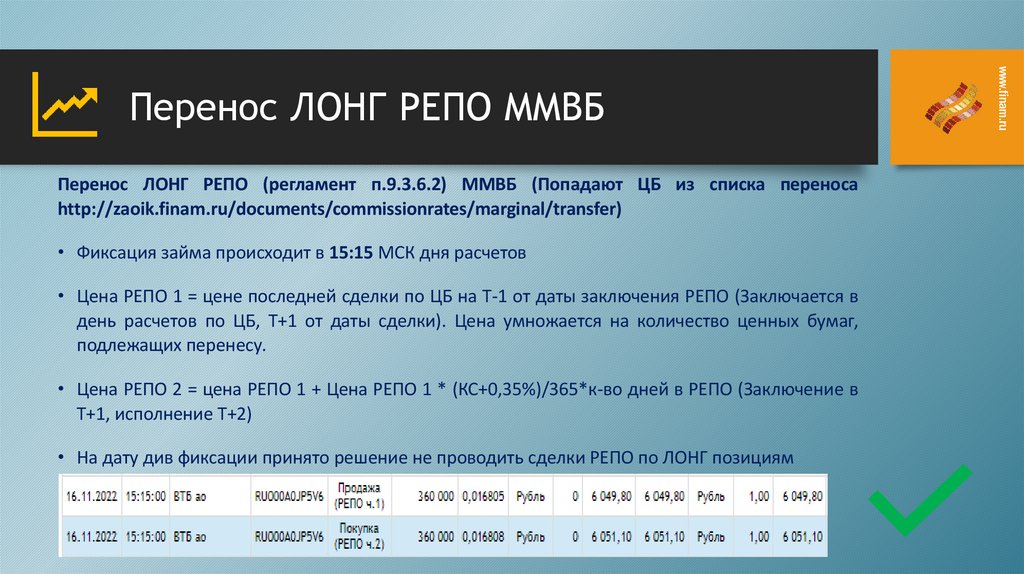 Перенос ЛОНГ РЕПО ММВБ