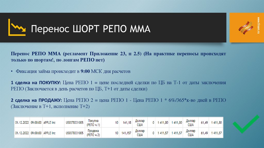 Перенос ШОРТ РЕПО ММА