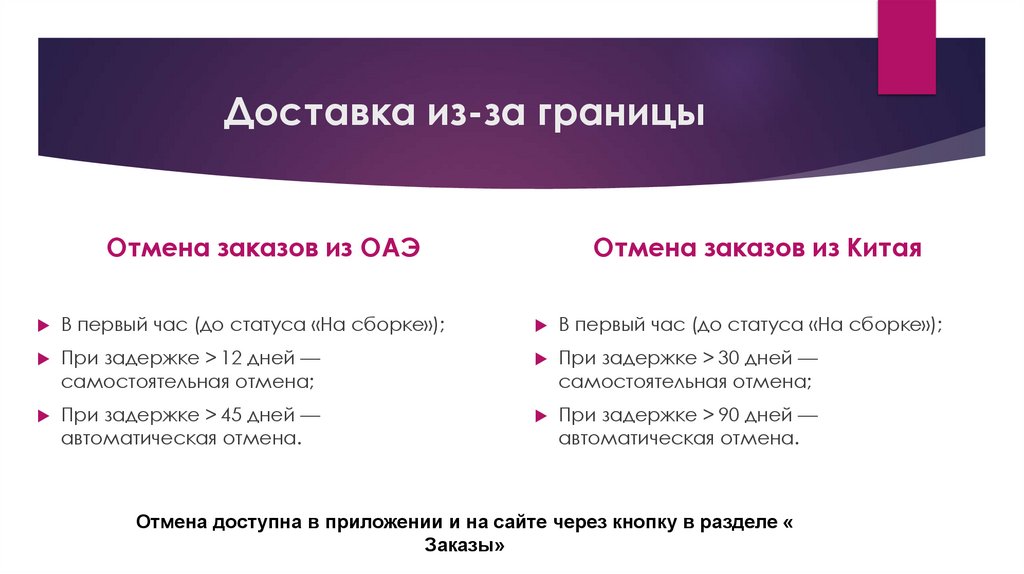 Доставка из-за границы