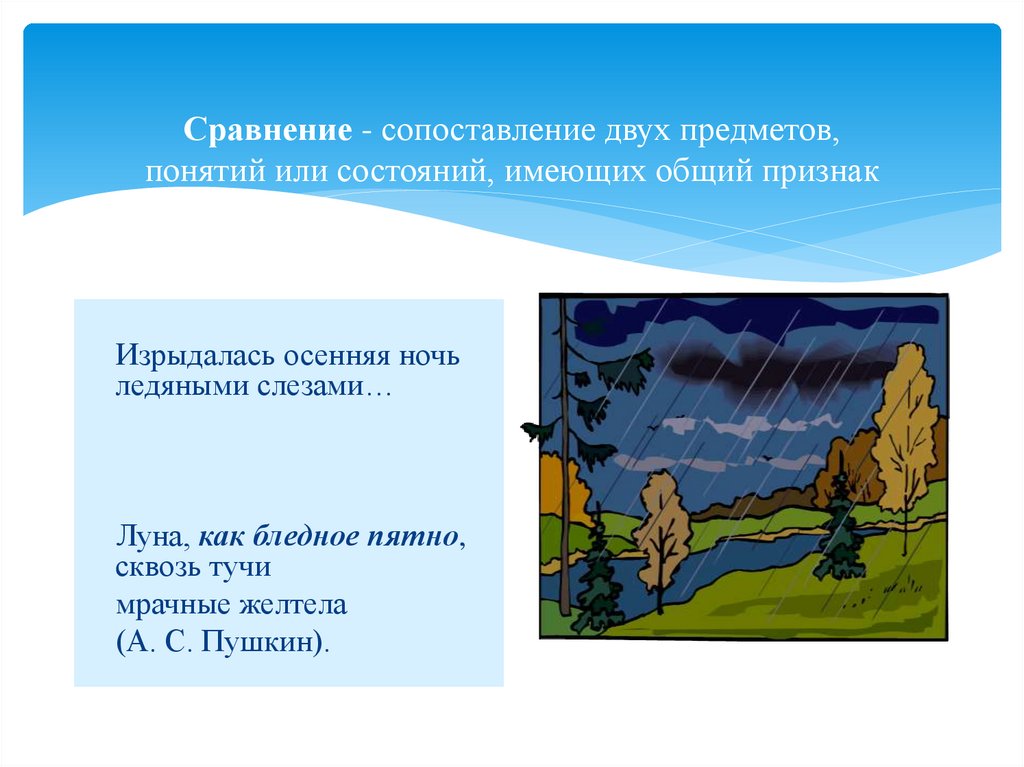 Сравнение - сопоставление двух предметов, понятий или состояний, имеющих общий признак