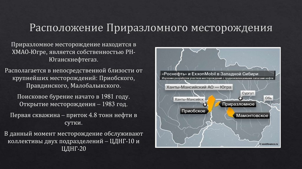 Расположение Приразломного месторождения