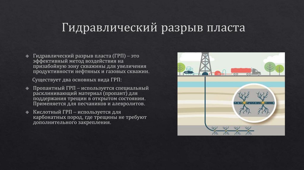 Гидравлический разрыв пласта