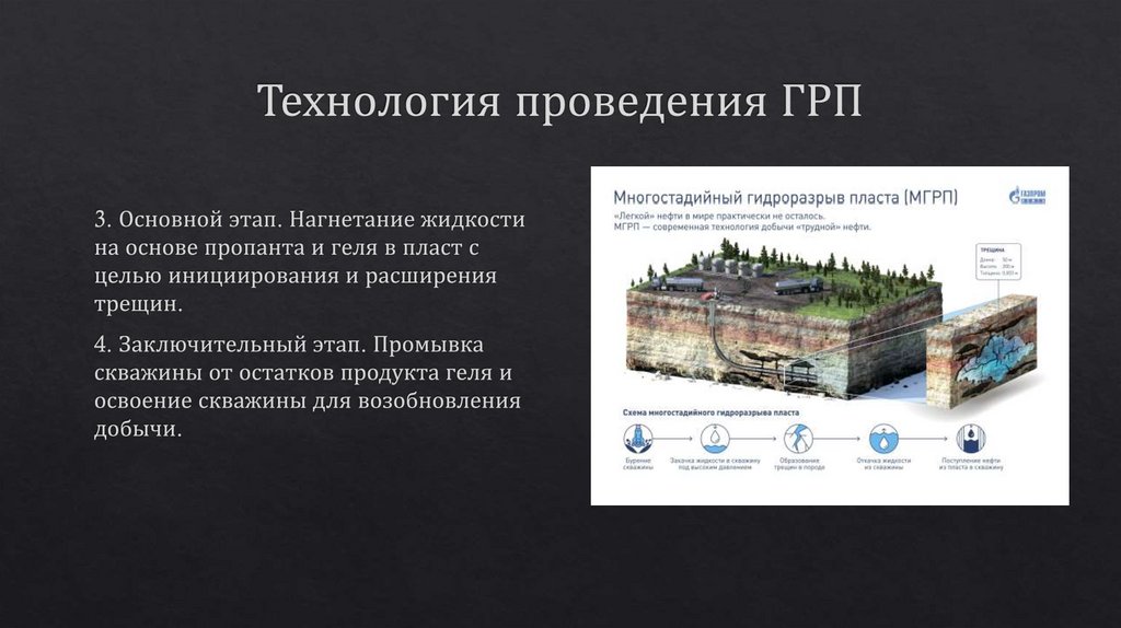 Технология проведения ГРП