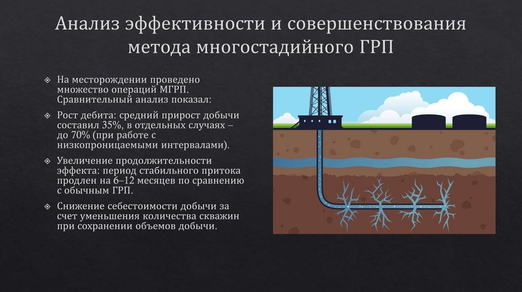 Анализ эффективности и совершенствования метода многостадийного ГРП