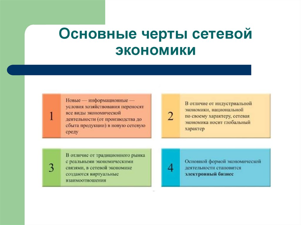 Основные черты сетевой экономики