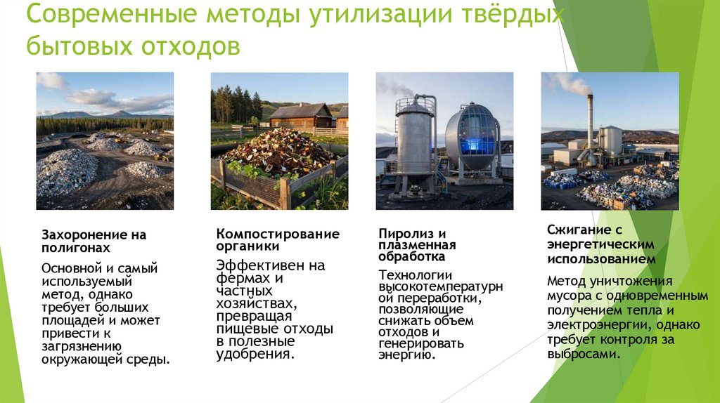 Современные методы утилизации твёрдых бытовых отходов
