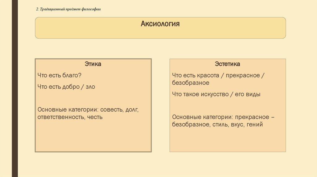 Аксиология