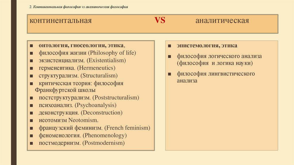 континентальная VS аналитическая