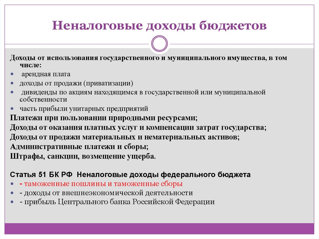 Неналоговые доходы бюджетов