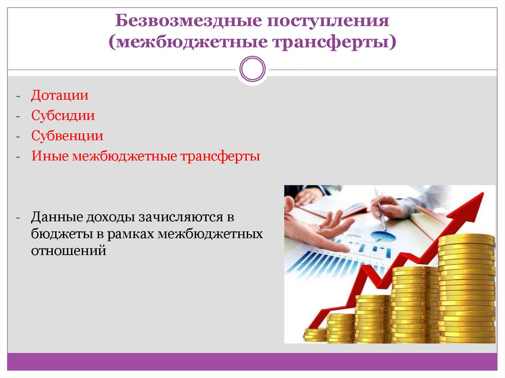 Безвозмездные поступления (межбюджетные трансферты)