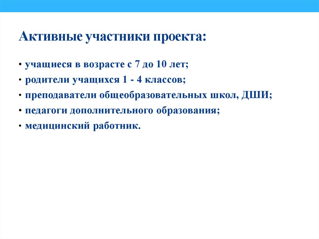 Активные участники проекта: