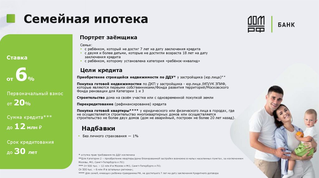 Семейная ипотека