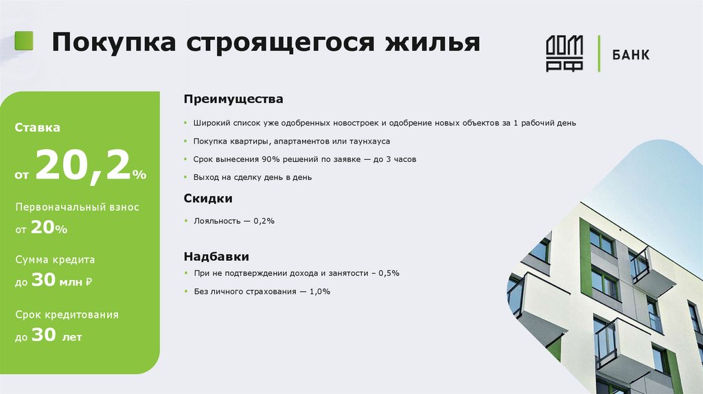 Покупка строящегося жилья
