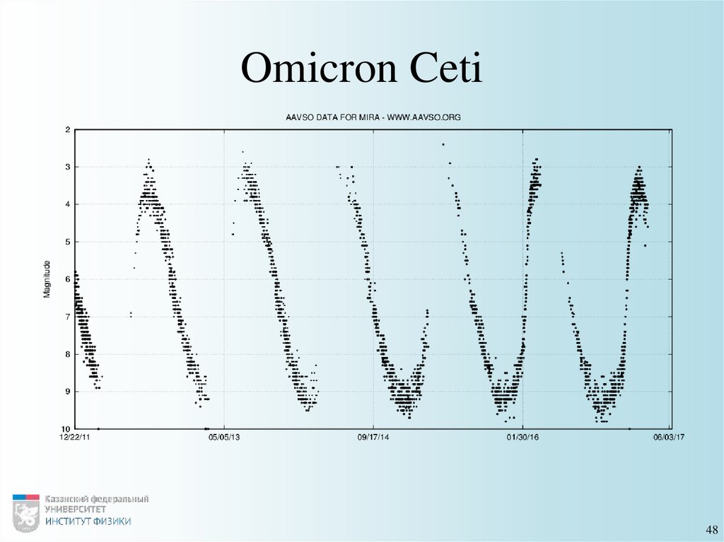 Omicron Ceti