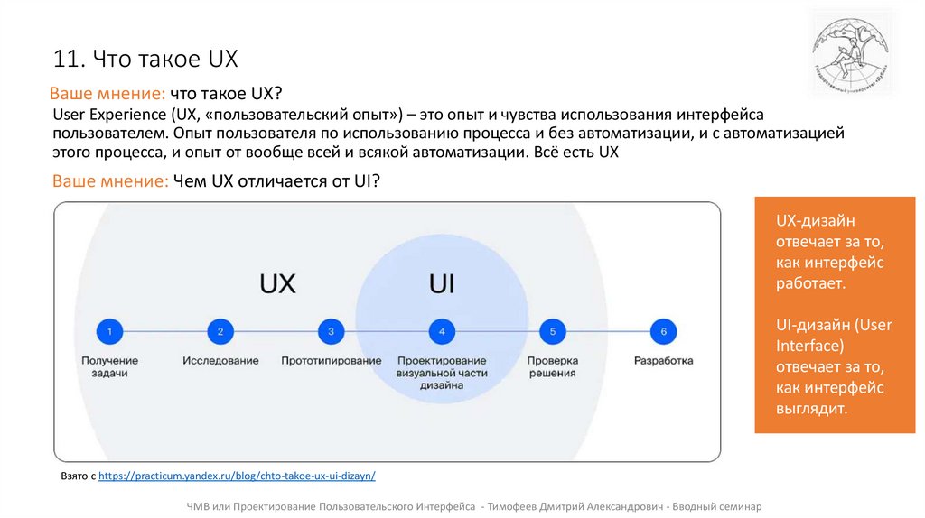 11. Что такое UX