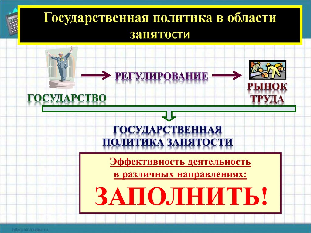 Государственная политика в области занятости