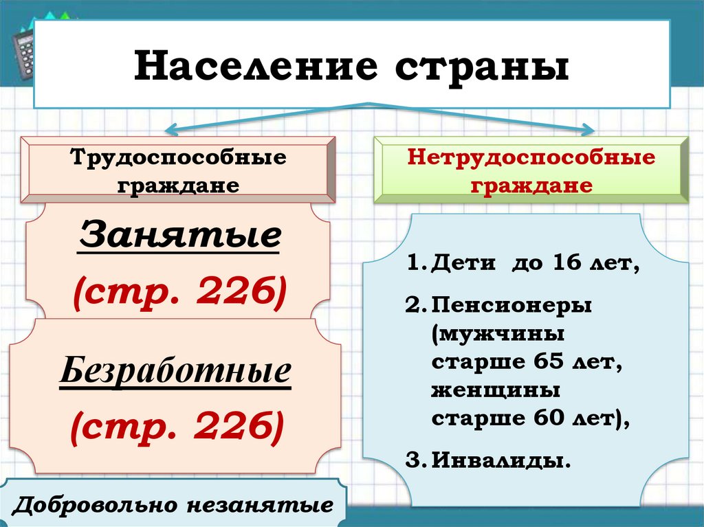 Население страны