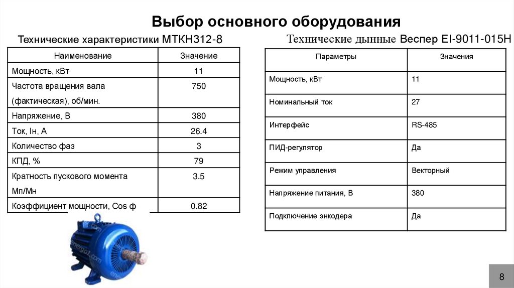 Выбор основного оборудования