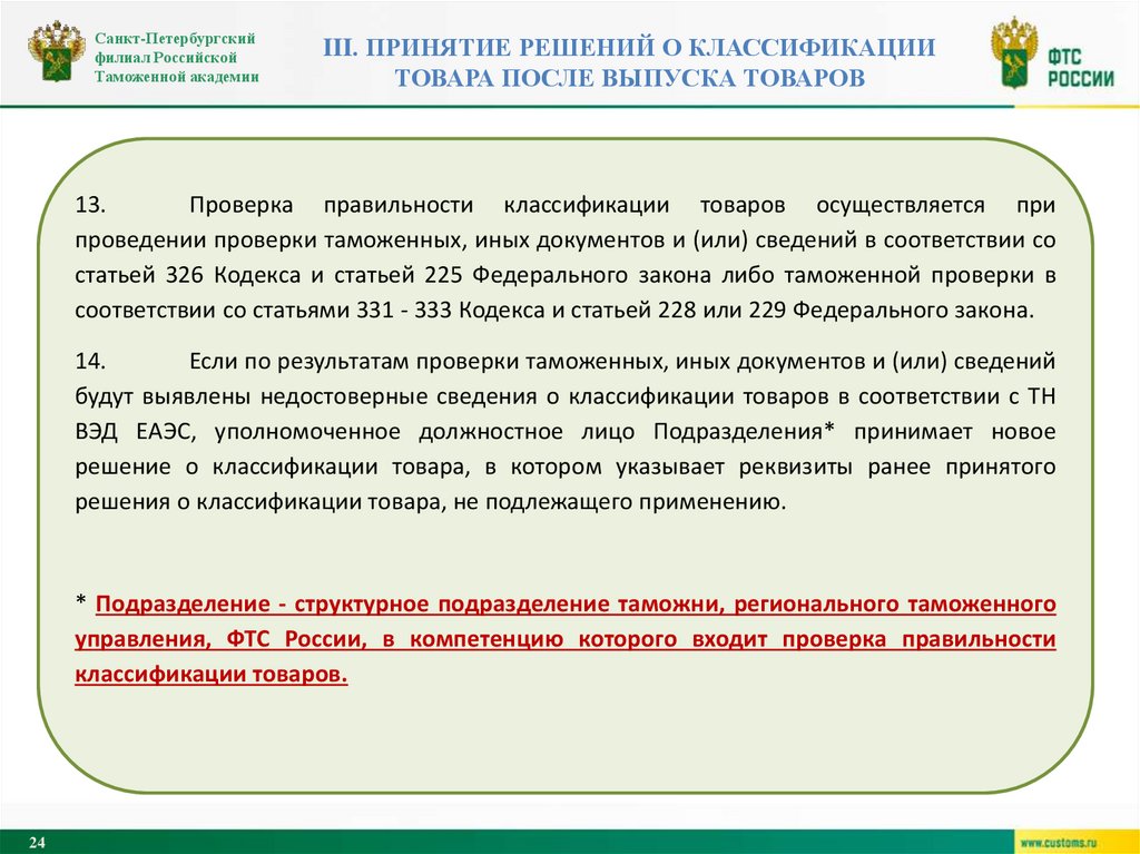 III. Принятие решений о классификации товара после выпуска товаров