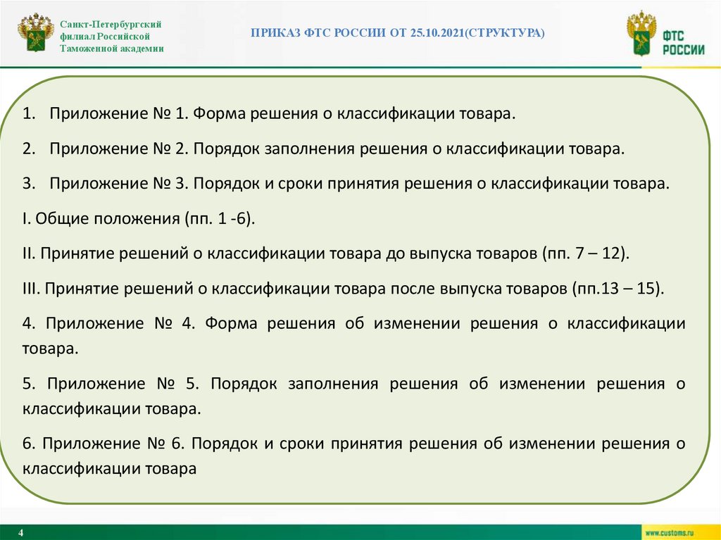 Приказ ФТС России от 25.10.2021(структура)