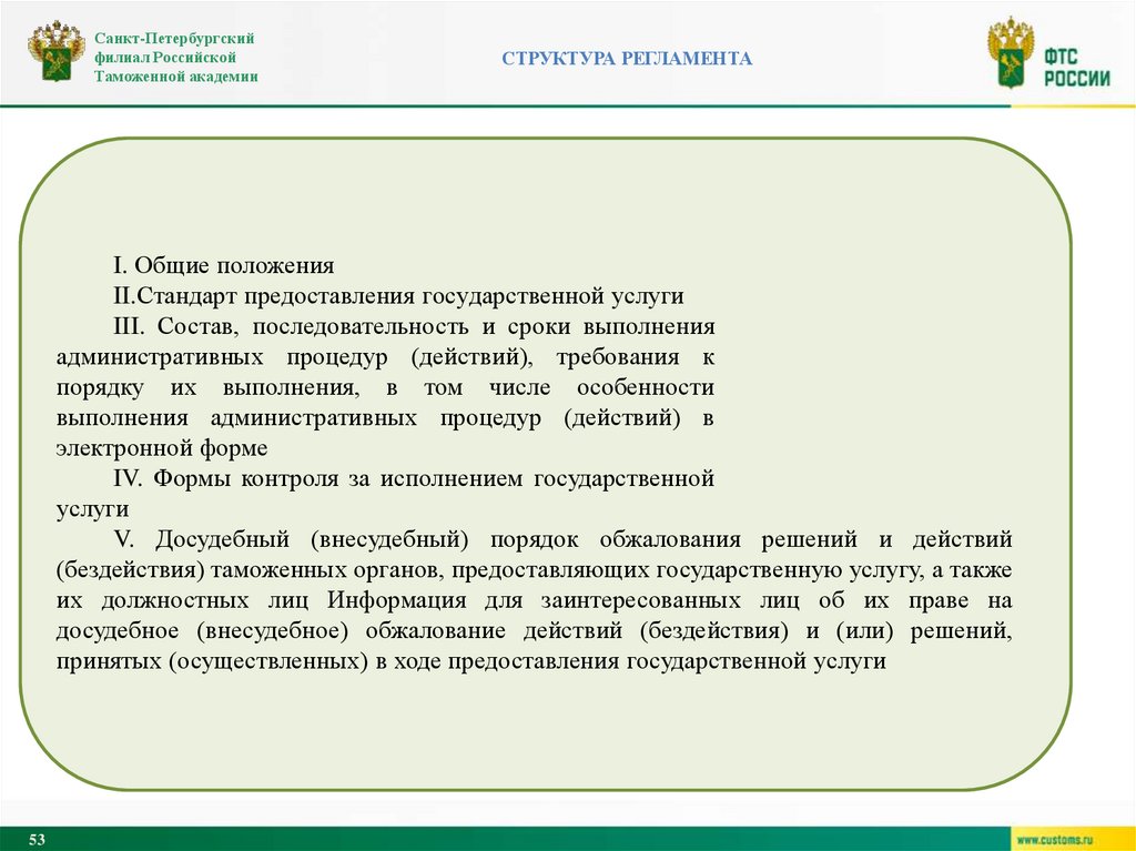 Структура регламента