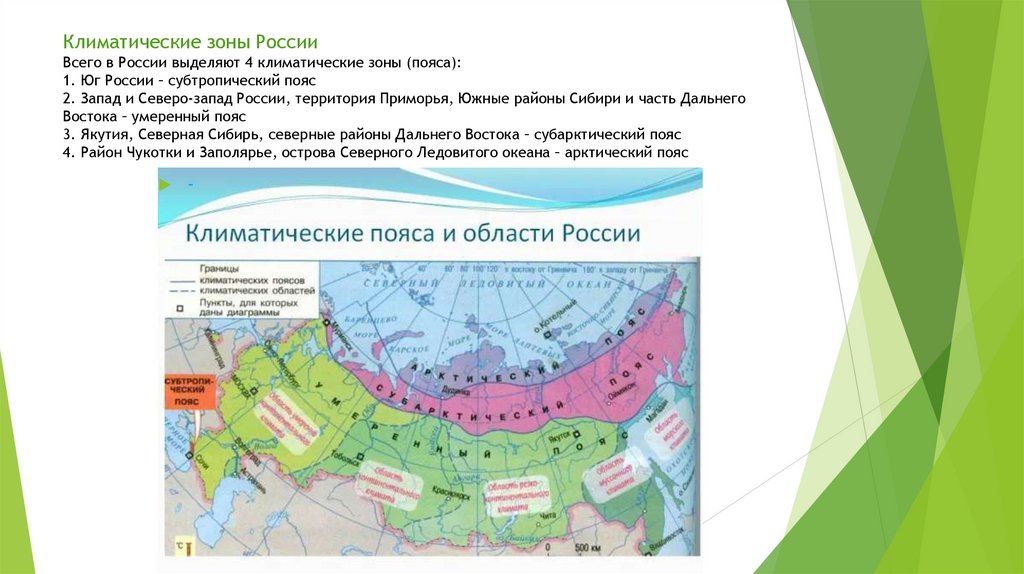 Климатические зоны России Всего в России выделяют 4 климатические зоны (пояса): 1. Юг России – субтропический пояс 2. Запад и