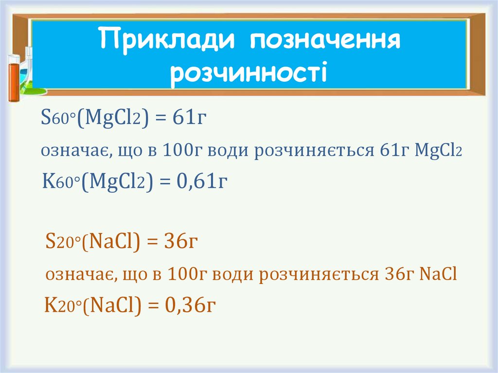 Приклади позначення розчинності