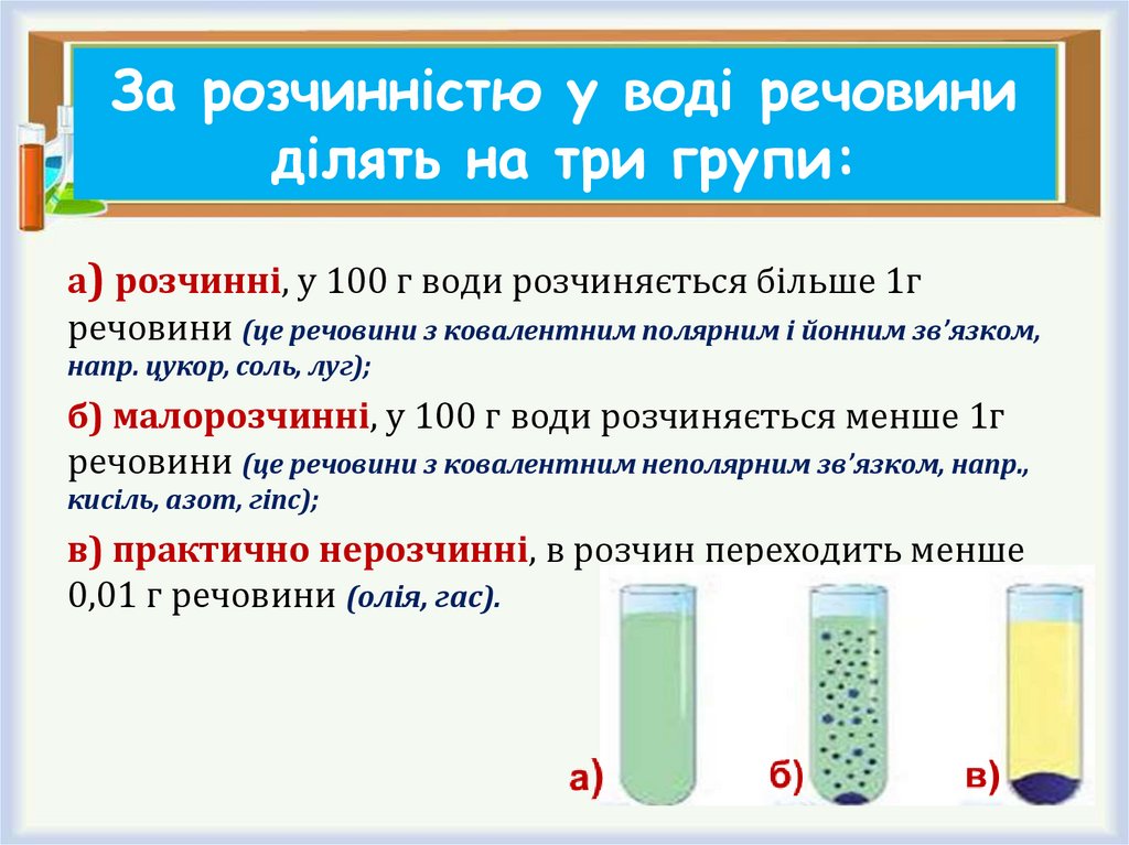 За розчинністю у воді речовини ділять на три групи: