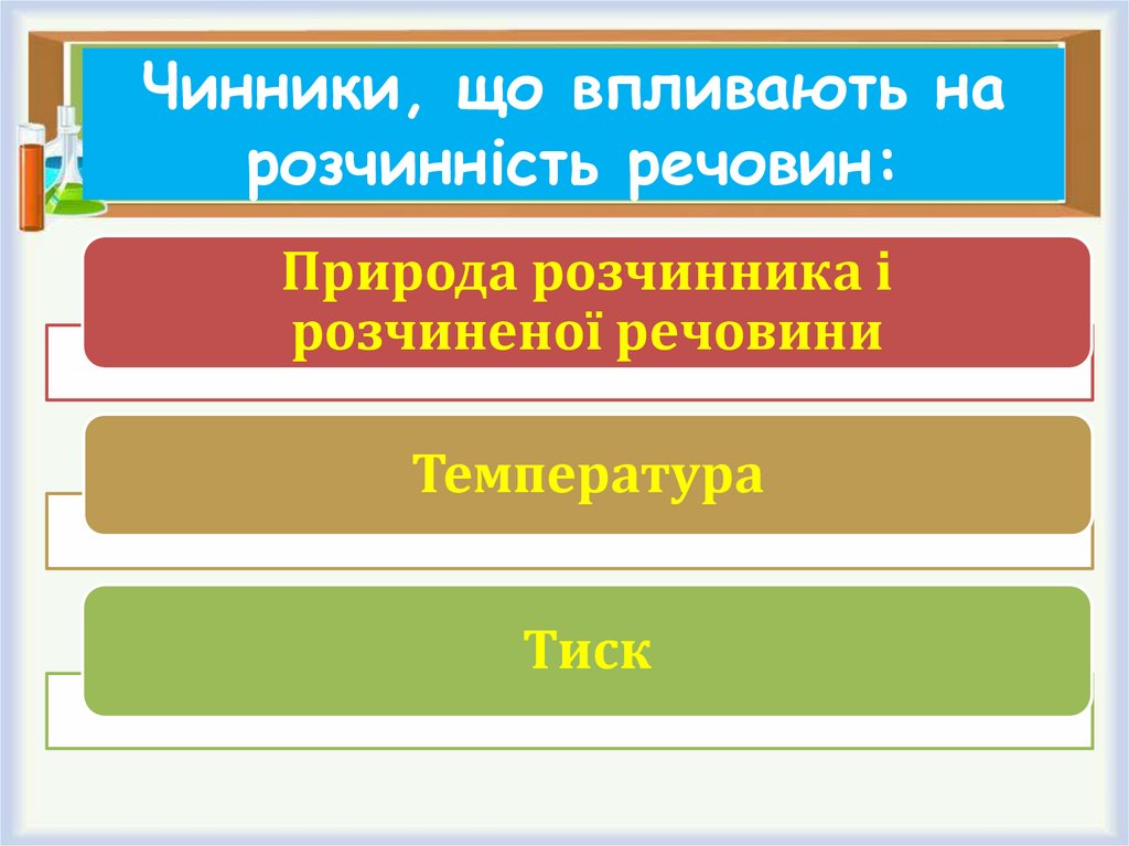 Чинники, що впливають на розчинність речовин: