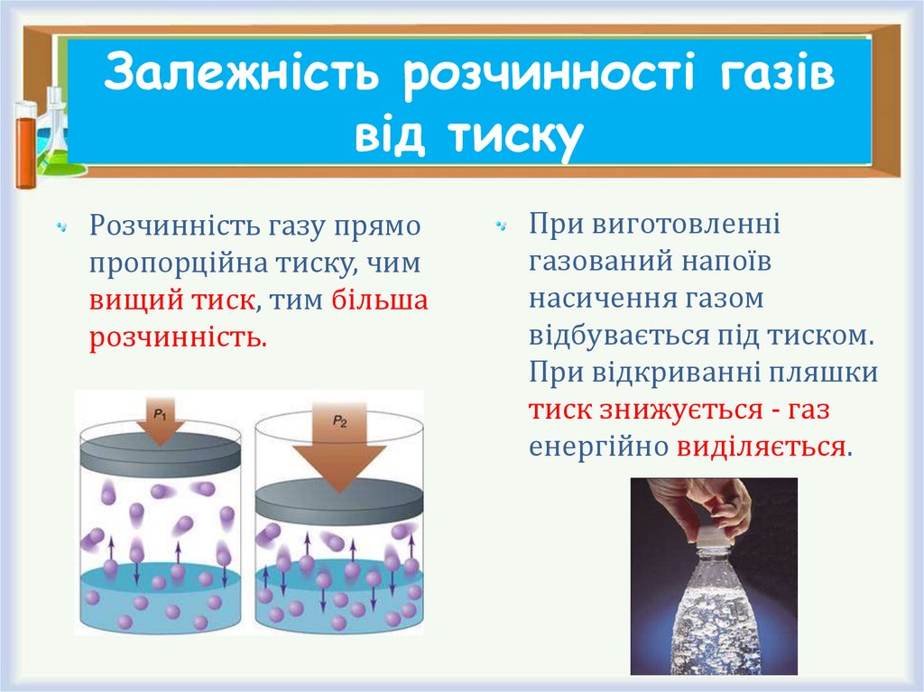 Залежність розчинності газів від тиску