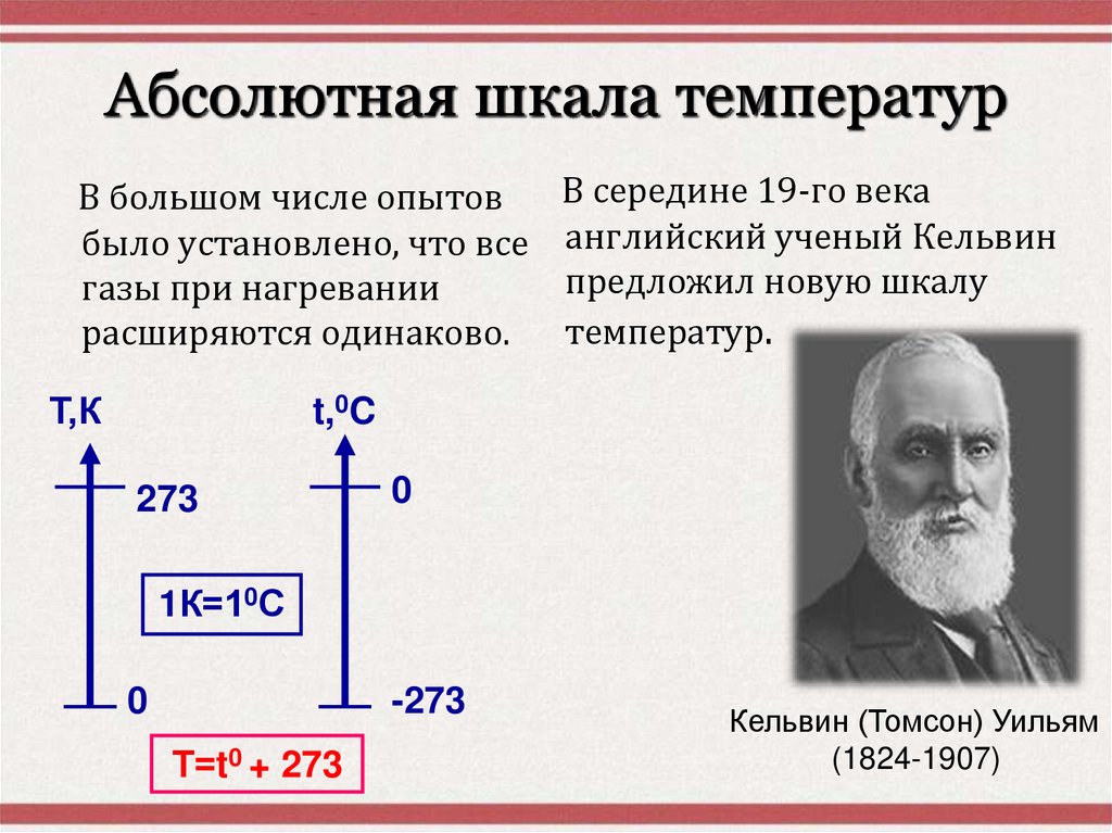 Абсолютная шкала температур