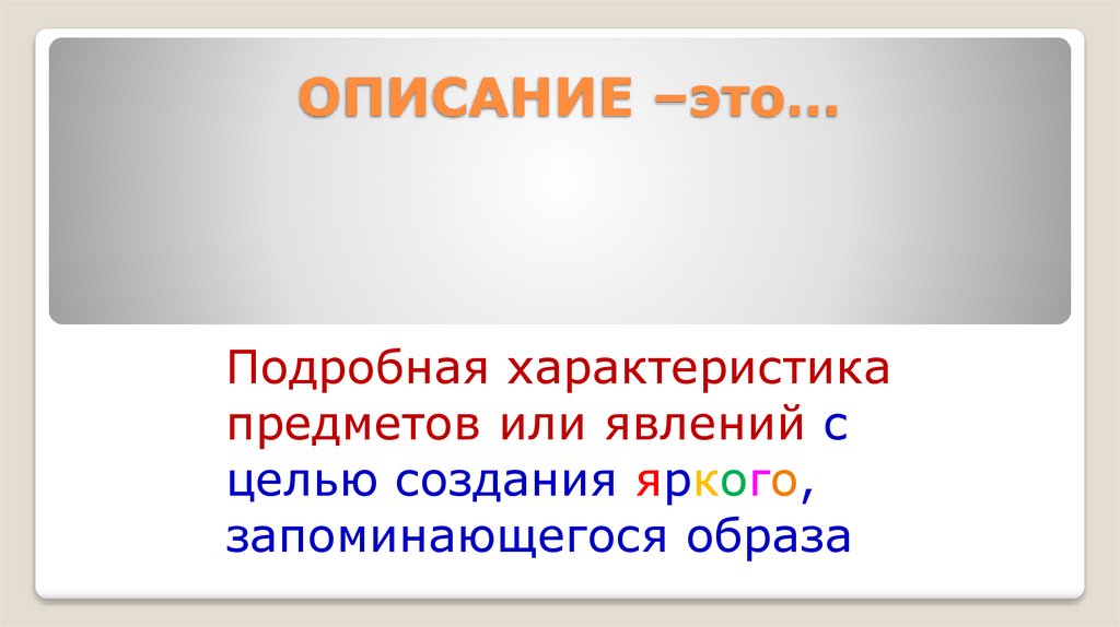 ОПИСАНИЕ –это…