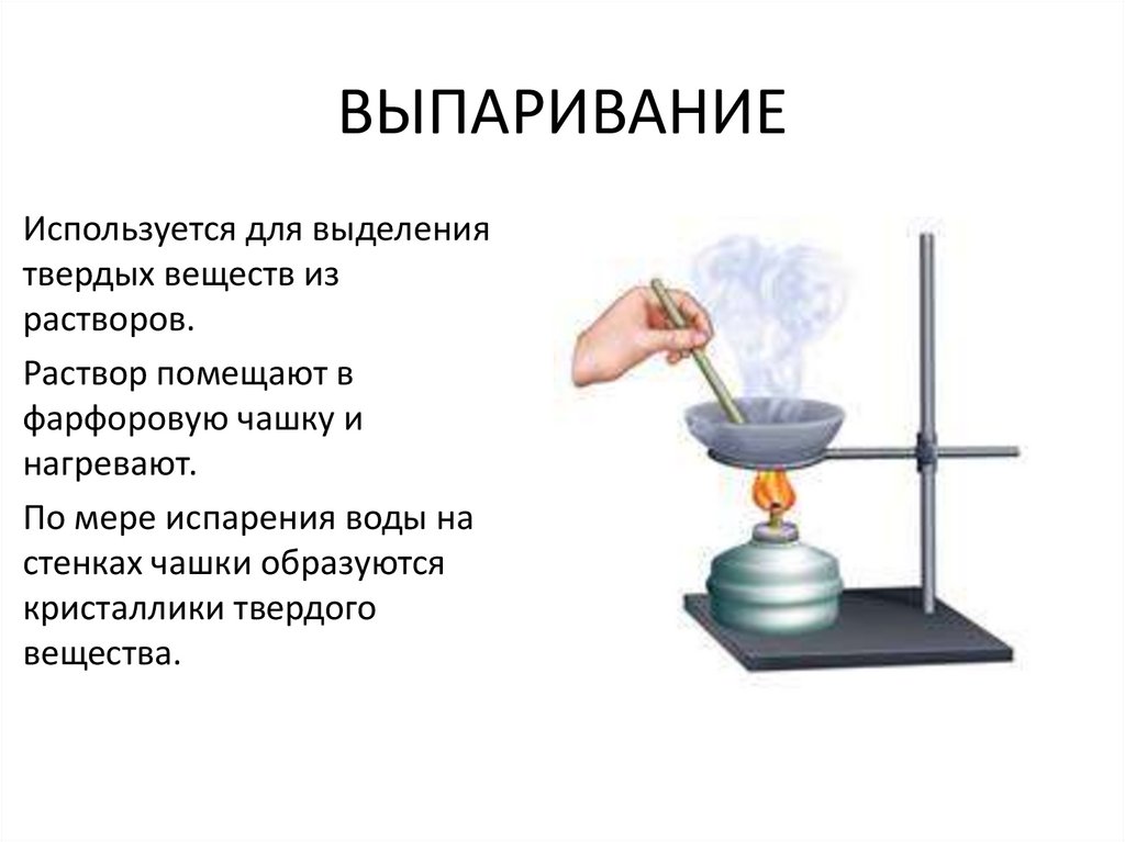 ВЫПАРИВАНИЕ