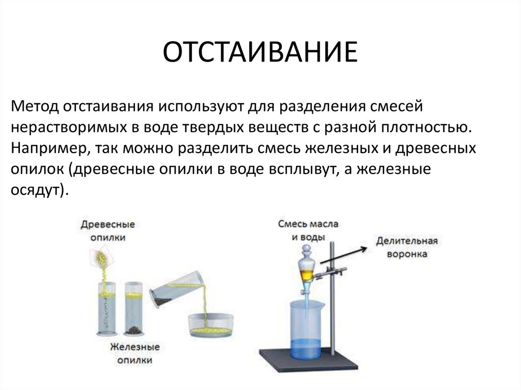 ОТСТАИВАНИЕ