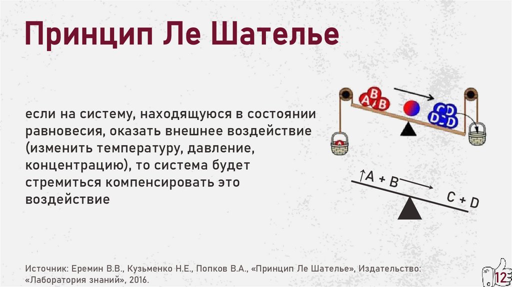 Принцип Ле Шателье