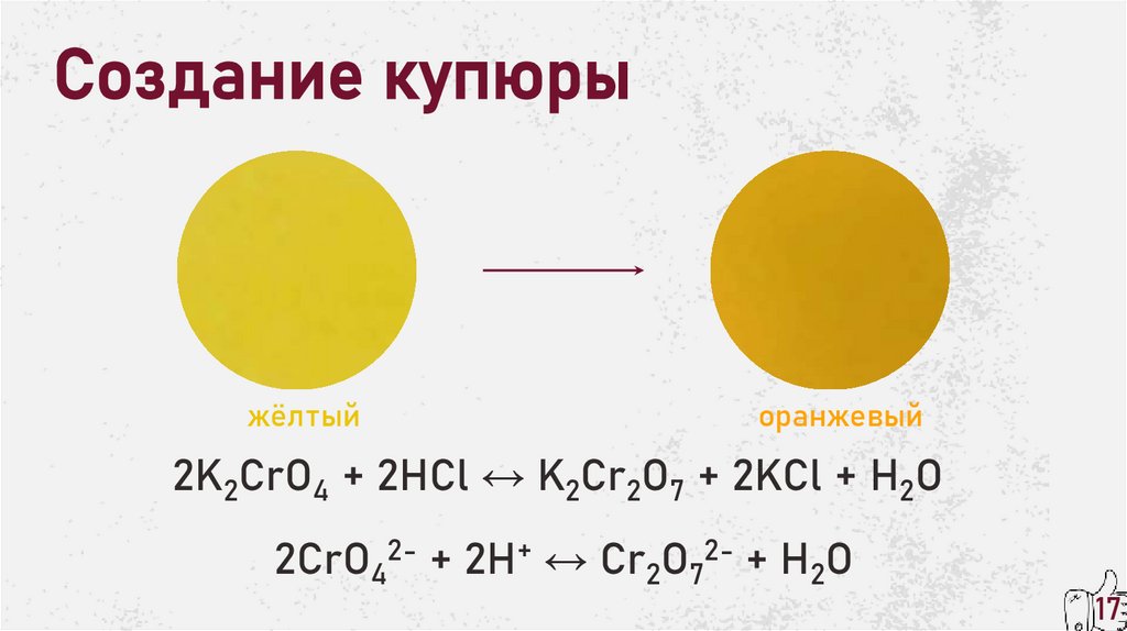 Создание купюры
