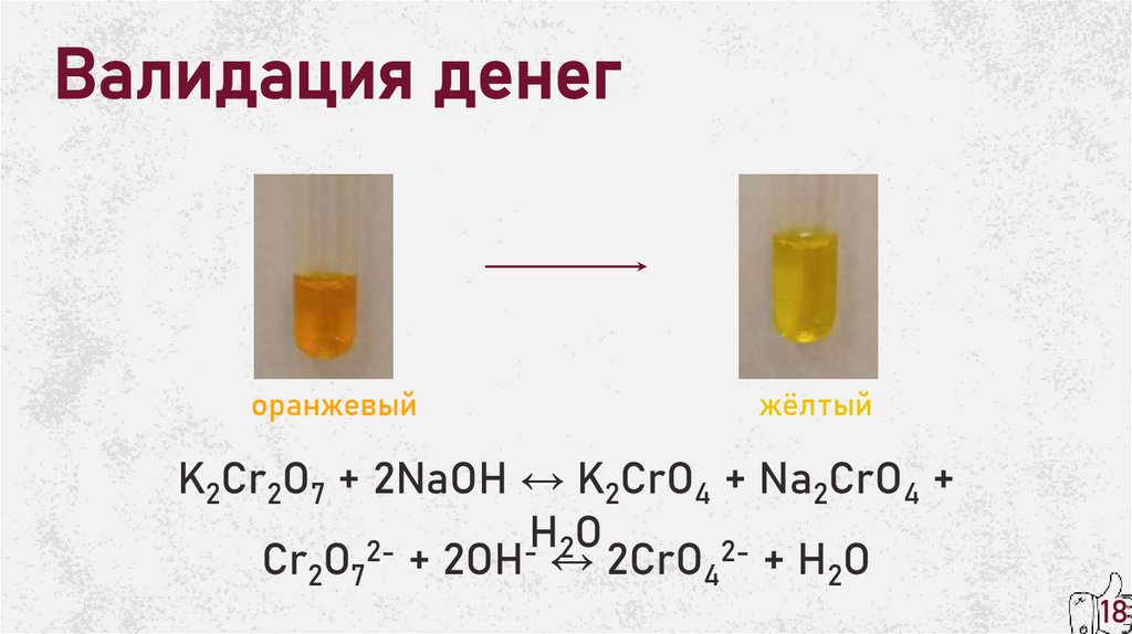 Валидация денег