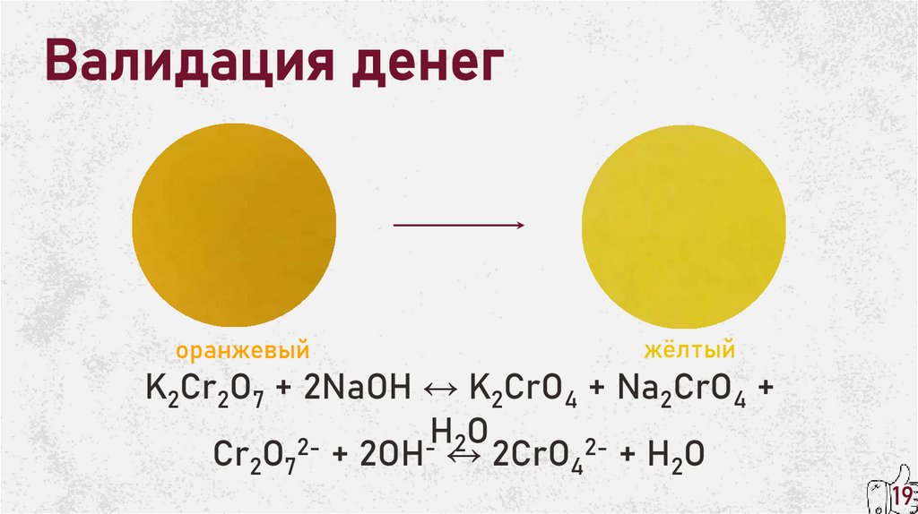 Валидация денег