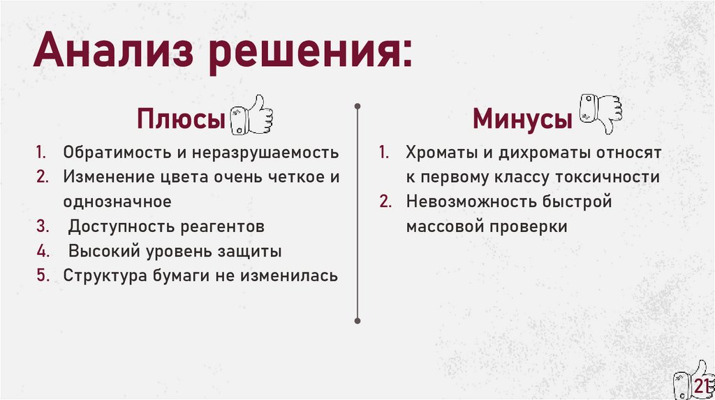 Анализ решения: