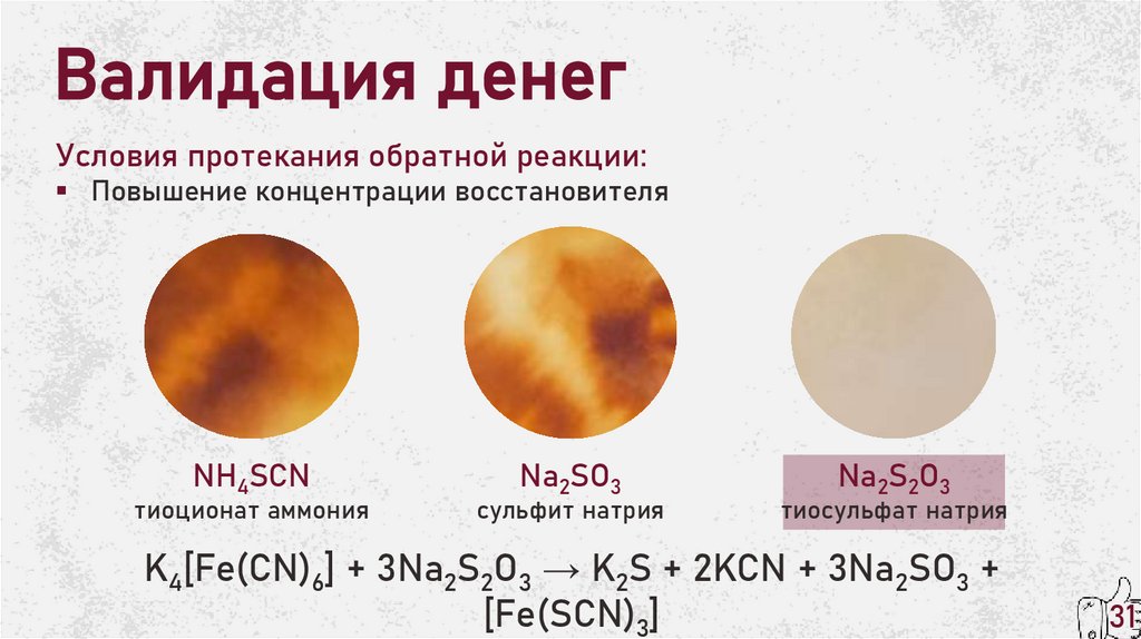 Валидация денег